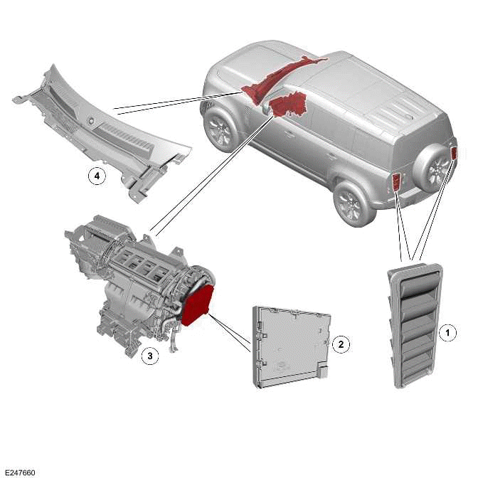 Heating and Ventilation